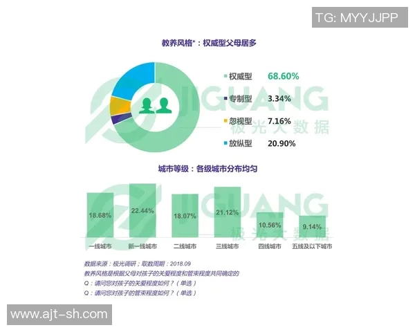 体育教育发展新路径：推动身心素质全面提升与健康教育融合创新