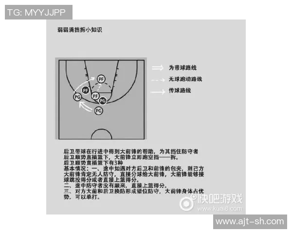 无球犯规在篮球比赛中的应用与判罚规则解析