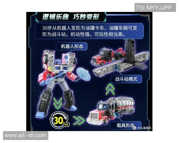 玩具世界的奇妙探索:发现创意与乐趣的无限可能